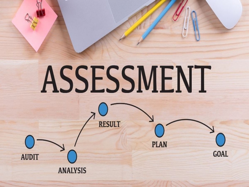 Materials Included In The Midterm Assessments Of 1st Semester 2023 2024   Work Based Assessments 