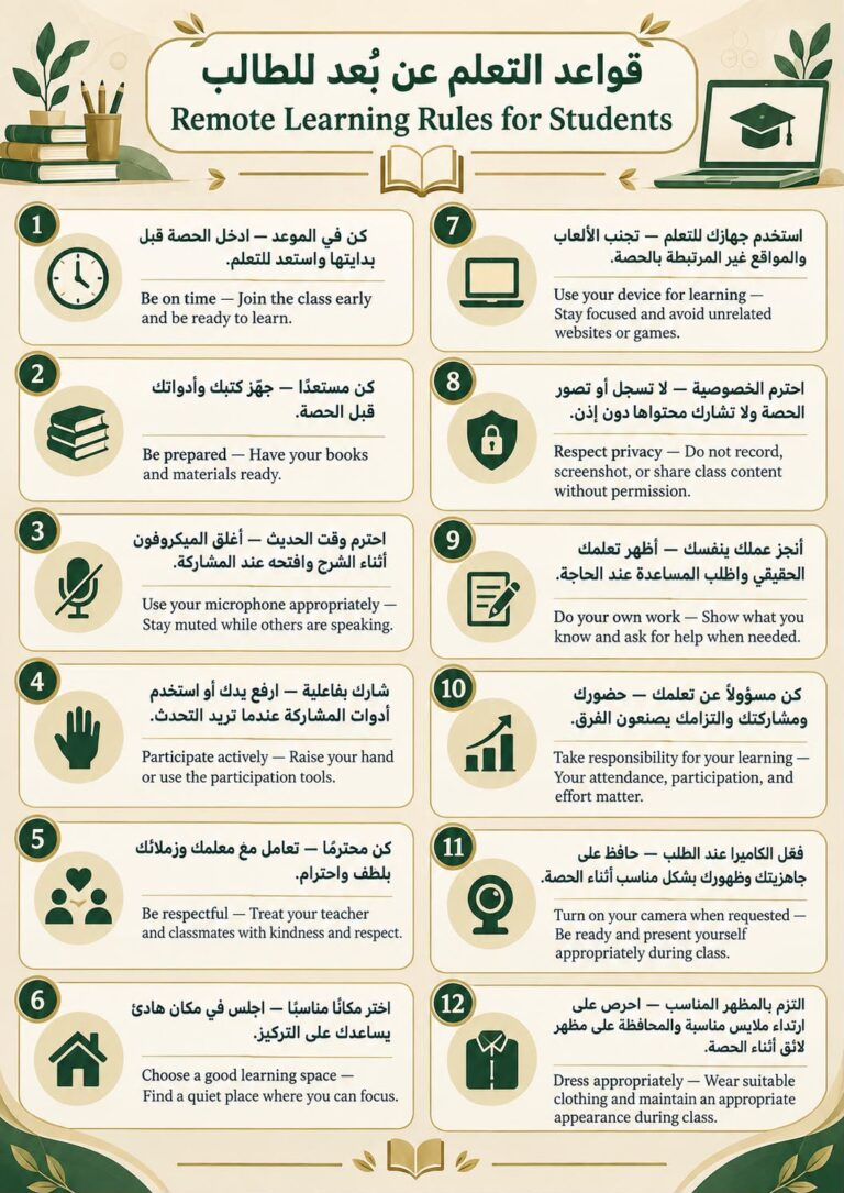 Remote Learning Rules for Students